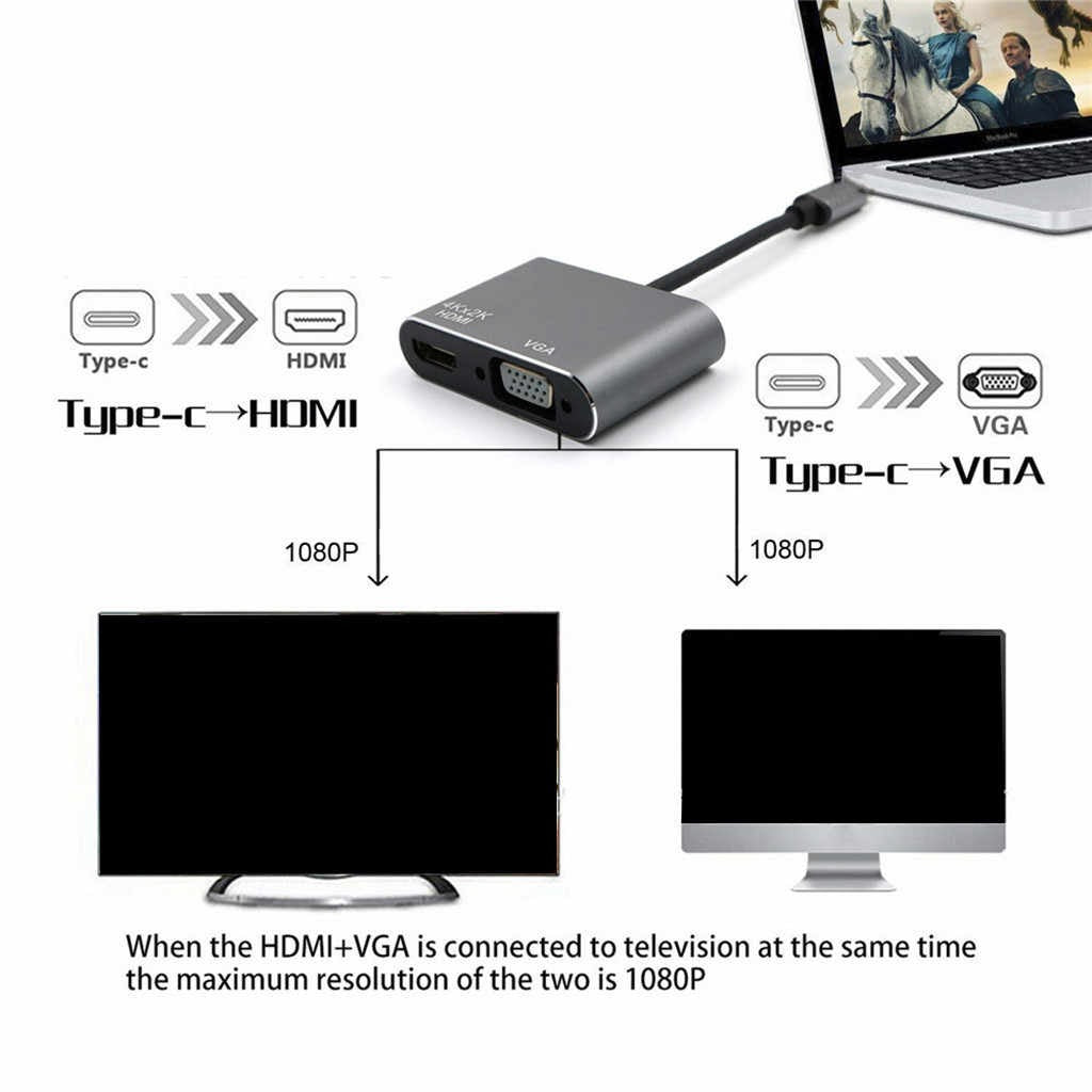 4-in-1 Multi-function USB Type-C Adapter_0